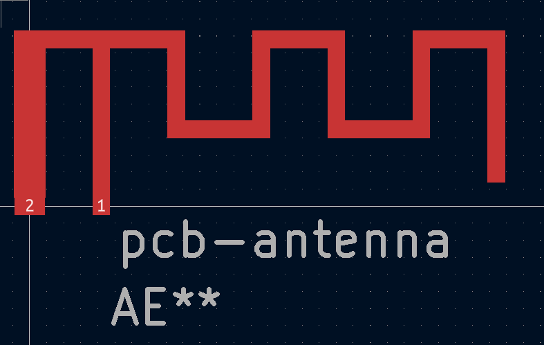 Antenna Footprint
